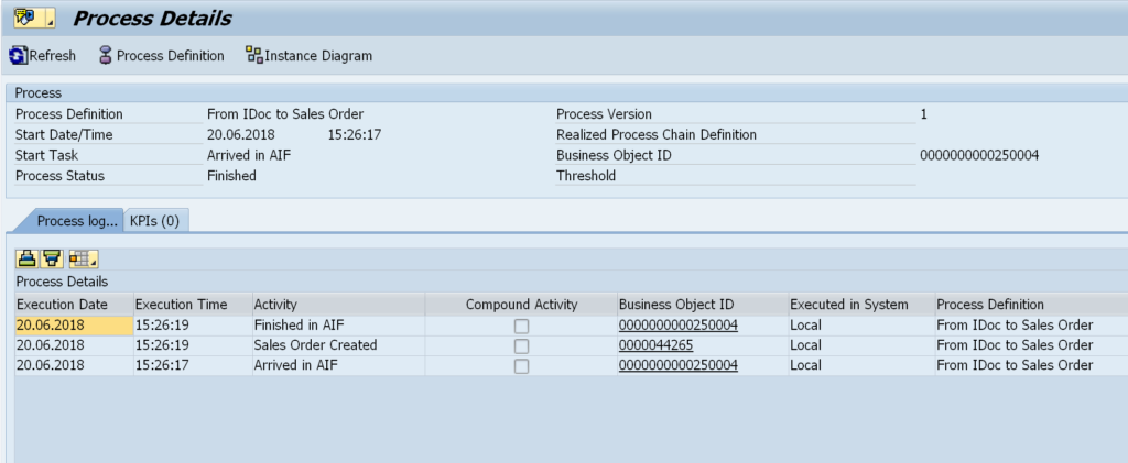 POC_MONITOR view of example business process in SAP POB with events from SAP AIF