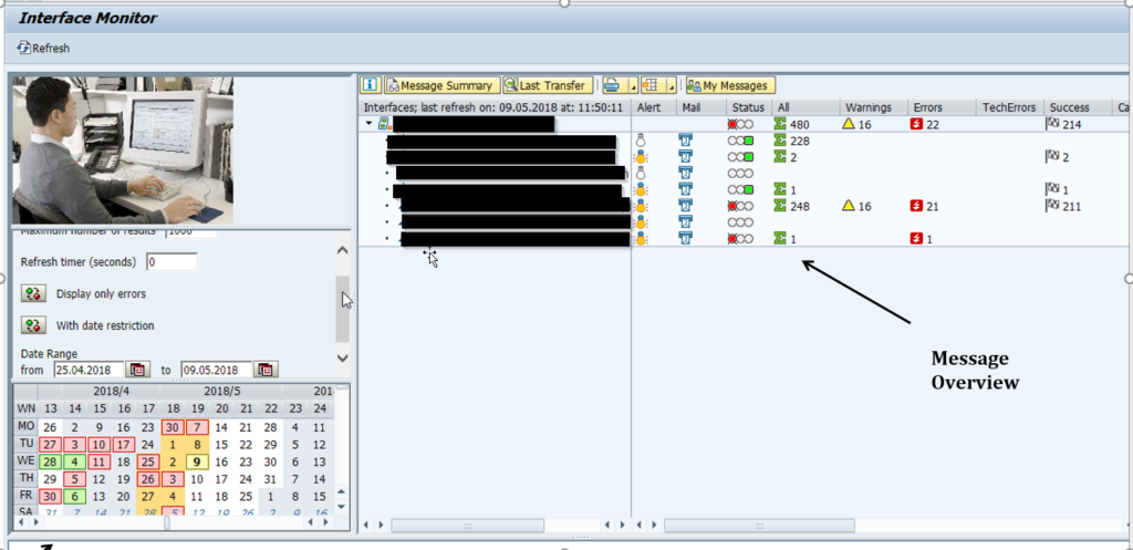 SAP AIF Interface Monitor overview